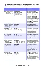 Preview for 60 page of Oki ES1624n MFP Manual De L'Utilisateur