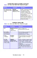 Preview for 70 page of Oki ES1624n MFP Manual De L'Utilisateur