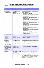 Preview for 72 page of Oki ES1624n MFP Manual De L'Utilisateur