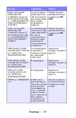 Preview for 137 page of Oki ES1624n MFP Manual De L'Utilisateur