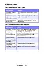 Preview for 153 page of Oki ES1624n MFP Manual De L'Utilisateur