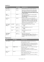 Preview for 36 page of Oki ES3032a4 User Manual