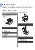 Preview for 10 page of Oki ES3452 MFP Startup Manual