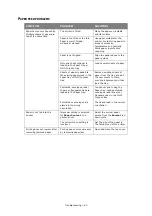 Предварительный просмотр 60 страницы Oki ES4140dn User Manual