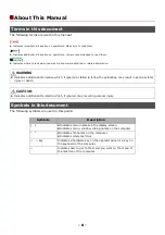 Preview for 8 page of Oki ES4161 MFP User Manual