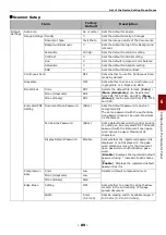 Preview for 89 page of Oki ES4161 MFP User Manual