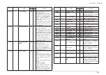 Preview for 21 page of Oki ES5112dn Maintenance Manual