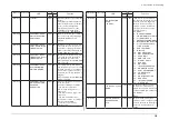 Preview for 24 page of Oki ES5112dn Maintenance Manual