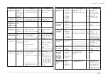 Preview for 30 page of Oki ES5112dn Maintenance Manual