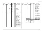 Preview for 47 page of Oki ES5112dn Maintenance Manual