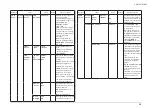 Preview for 48 page of Oki ES5112dn Maintenance Manual