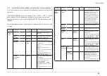 Preview for 52 page of Oki ES5112dn Maintenance Manual