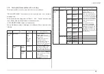 Preview for 53 page of Oki ES5112dn Maintenance Manual