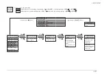 Preview for 55 page of Oki ES5112dn Maintenance Manual