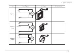 Preview for 128 page of Oki ES5112dn Maintenance Manual