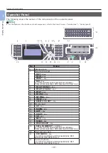 Preview for 12 page of Oki ES5462dw MFP Startup Manual