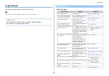 Предварительный просмотр 154 страницы Oki ES5463 MFP User Manual