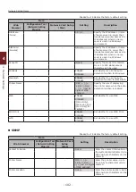 Preview for 102 page of Oki ES7131 User Manual