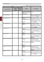 Preview for 106 page of Oki ES7131 User Manual