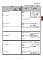 Preview for 107 page of Oki ES7131 User Manual