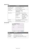 Предварительный просмотр 40 страницы Oki ES7411 Network Manual