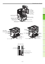 Предварительный просмотр 17 страницы Oki ES7470 series User Manual