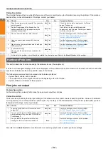 Preview for 24 page of Oki ES7470x MFP User Manual