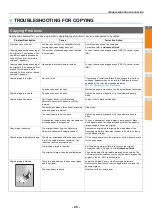 Preview for 25 page of Oki ES7470x MFP User Manual