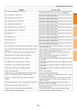 Preview for 31 page of Oki ES7470x MFP User Manual