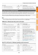 Preview for 35 page of Oki ES7470x MFP User Manual