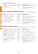 Preview for 36 page of Oki ES7470x MFP User Manual