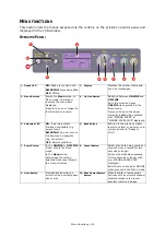 Preview for 22 page of Oki ES8430 User Manual