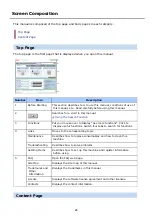 Preview for 27 page of Oki ES8453 MFP User Manual