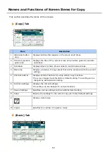 Preview for 152 page of Oki ES8453 MFP User Manual