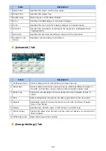 Preview for 153 page of Oki ES8453 MFP User Manual