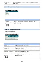 Preview for 280 page of Oki ES8453 MFP User Manual