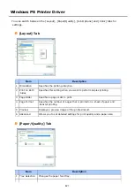 Preview for 422 page of Oki ES8453 MFP User Manual