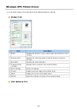 Preview for 425 page of Oki ES8453 MFP User Manual