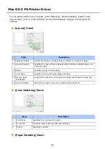 Preview for 428 page of Oki ES8453 MFP User Manual