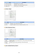 Preview for 430 page of Oki ES8453 MFP User Manual