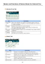 Preview for 601 page of Oki ES8453 MFP User Manual