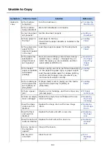 Preview for 730 page of Oki ES8453 MFP User Manual