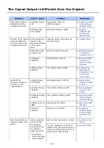 Preview for 733 page of Oki ES8453 MFP User Manual