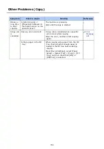 Preview for 735 page of Oki ES8453 MFP User Manual