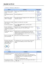 Preview for 737 page of Oki ES8453 MFP User Manual