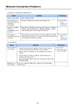 Preview for 739 page of Oki ES8453 MFP User Manual