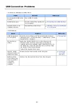 Preview for 742 page of Oki ES8453 MFP User Manual