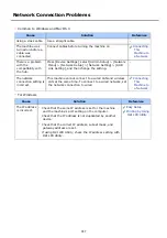 Preview for 748 page of Oki ES8453 MFP User Manual