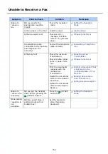 Preview for 753 page of Oki ES8453 MFP User Manual