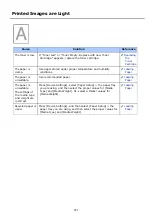 Preview for 762 page of Oki ES8453 MFP User Manual